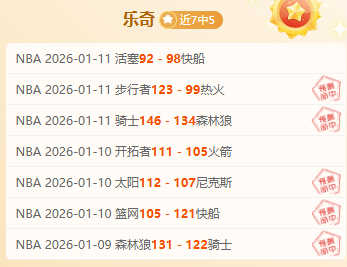 世界杯冠军,争霸风云,西班牙领跑,OD体育官网,OD体育入口,OD体育平台,OD体育官方