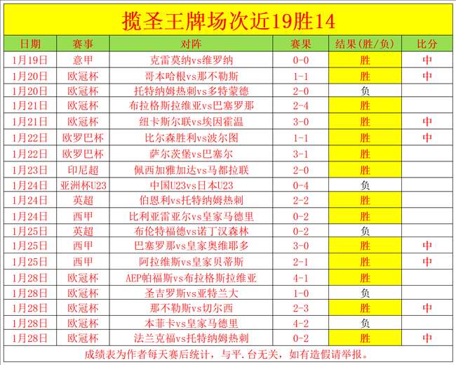 杯世界围棋,棋王战决赛,暂歇,OD体育官网,OD体育入口,OD体育平台,OD体育官方