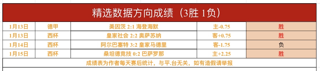 张杰演唱会,惊喜重逢温,拿五虎,OD体育官网,OD体育入口,OD体育平台,OD体育官方