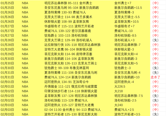 李克敏,挑战之夜,压力催生奋,OD体育官网,OD体育入口,OD体育平台,OD体育官方