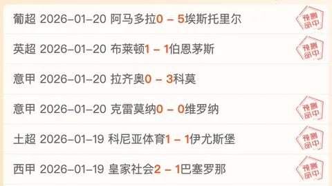 沙特联赛风云再起：一月豪取八连胜，主场霸主遭遇客场黑马，数据背后暗藏玄机！